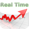 Stocks And News